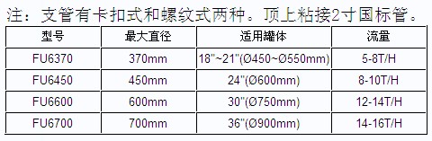 呼和浩特開水器